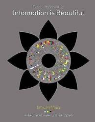 Information Is Beautiful