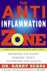 Anti Inflammation Zone