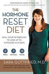 Hormone Reset Diet