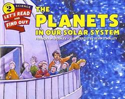 Planets In Our Solar System