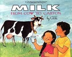Milk From Cow To Carton