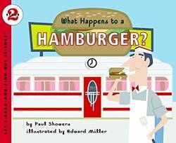 What Happens To A Hamburger