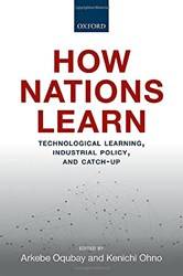 HOW NATIONS LEARN:TECHNOL LEARNING, INDUSTRIAL POLICY, & CATCH-UP CLOTH