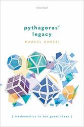 Pythagoras