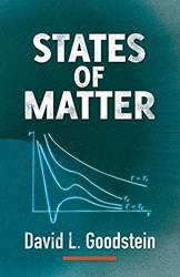 States Of Matter