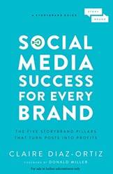 Social Media Success For Every Brand