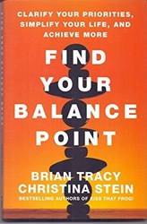 Find Your Balance Point